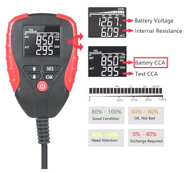 Digital 12VDiagnostic Testing Tool of Battery Life Percentage Voltage Resistance and AH CCA Value Digital 12VDiagnostic Testing Tool of Battery Life Percentage Voltage Resistance and AH CCA Value